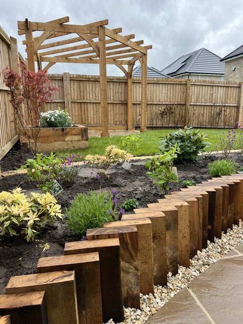 How to get the most from your landscaping Consultation.