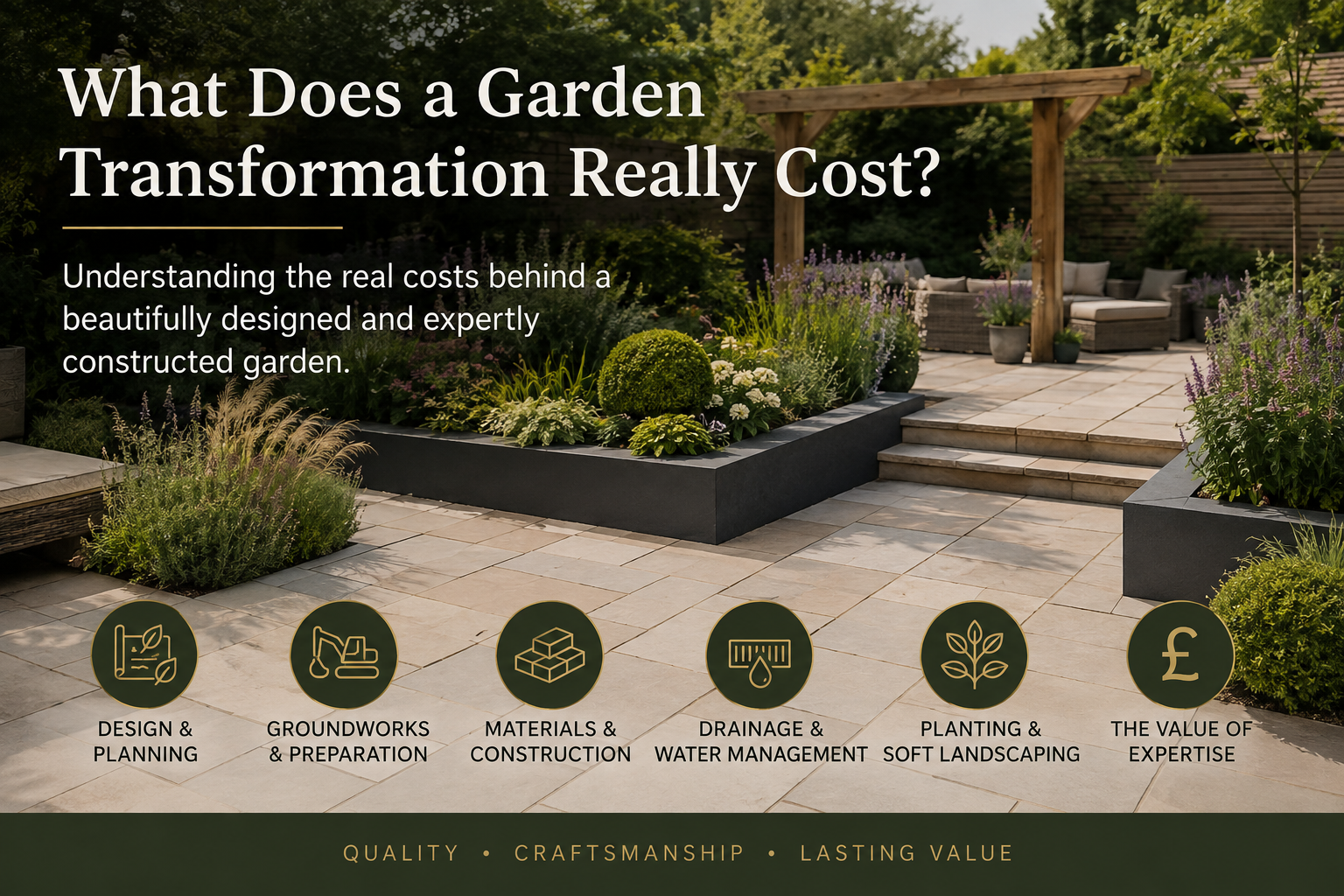 What Does a Garden Transformation Really Cost?